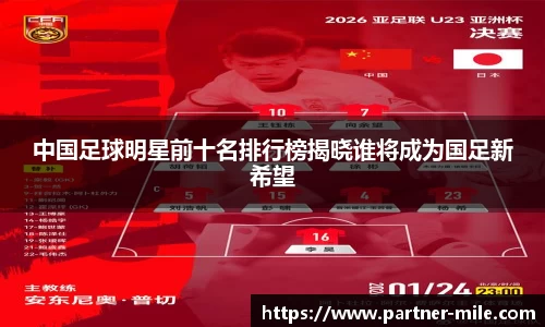 中国足球明星前十名排行榜揭晓谁将成为国足新希望