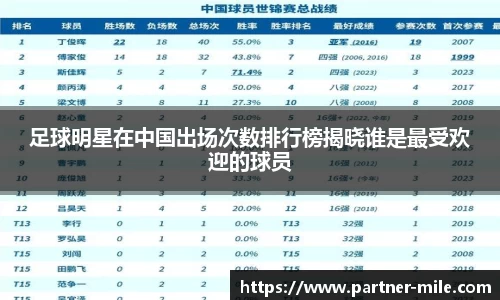 米乐m6官方网站