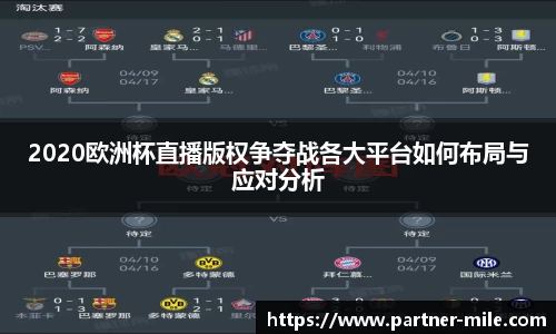 2020欧洲杯直播版权争夺战各大平台如何布局与应对分析